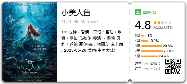 小美人鱼.png