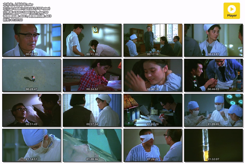 人到中年.mkv.jpg