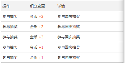 10.8.9金币.png