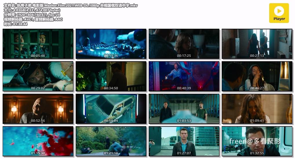 纨绔子弟 电影版.Mazhor.Film.2021.WEB-DL.1080p.央视国俄双语中字.mkv.jpg