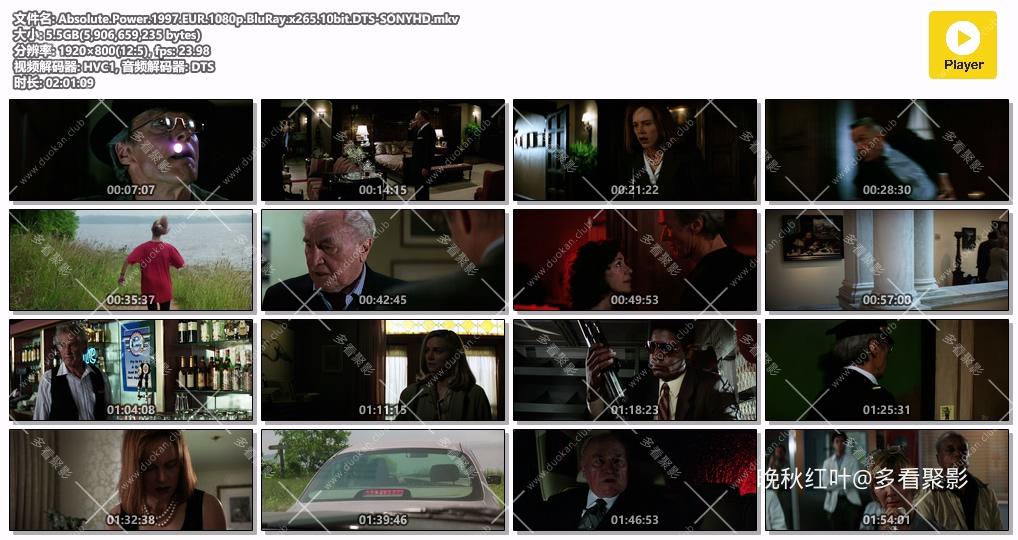 Absolute.Power.1997.EUR.1080p.BluRay.x265.10bit.DTS-SONYHD.mkv.jpg