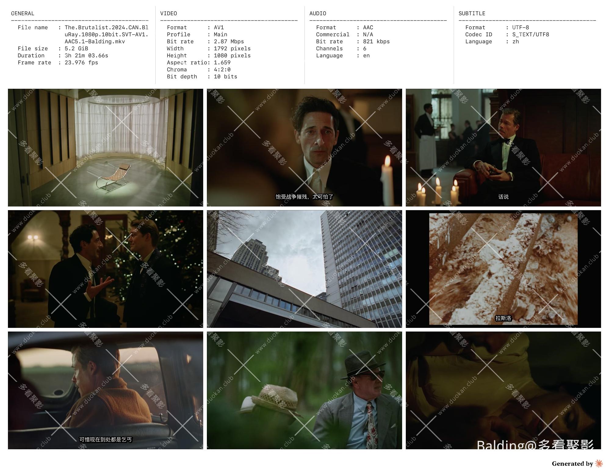 The.Brutalist.2024.CAN.BluRay.1080p.10bit.SVT-AV1.AAC5.1-Balding_contact.jpg